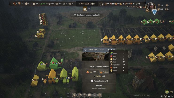 This image shows players an important overlay that informs them of the supply, demand, and distribution of vital supplies and resources in the game Manor Lords